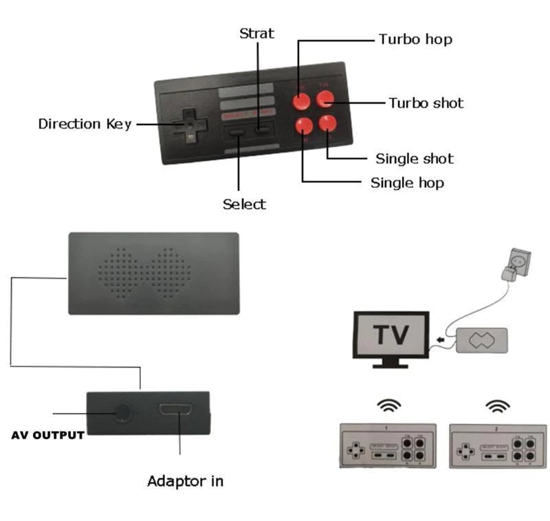 🔥 BIG SALE - 49% OFF🔥🔥 - Retro Game Console