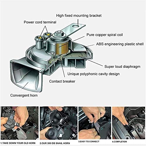 🔥-300DB TRAIN HORN FOR TRUCKS