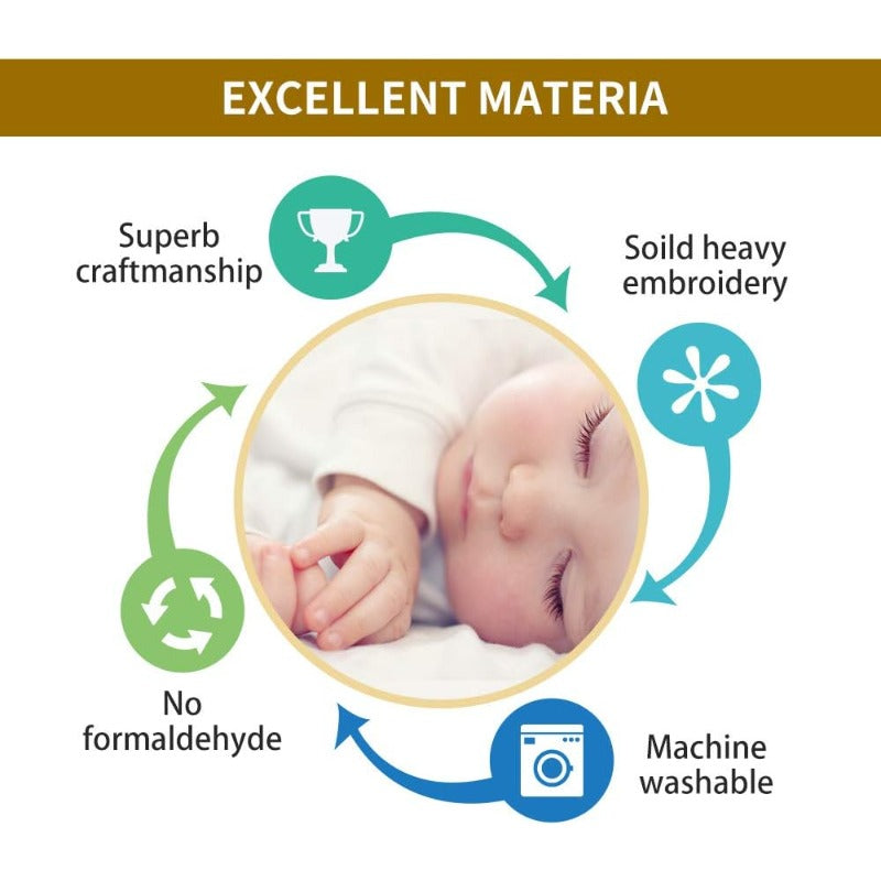 Handmade White Lace & Macrame Tablecloth with Clear Embroidery - Heavy-Duty Handwoven Border, Wrinkle & Shrink-Resistant Long Dining Table Cover Suitable for Weddings, Holidays, Parties - 52\