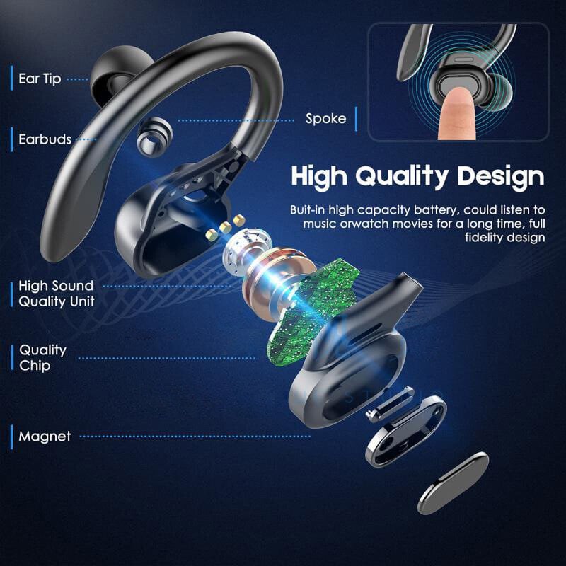 The most advanced over-ear outdoor sports Earbuds & Fully Waterproof In-Ear Buds
