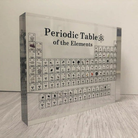 PERIODIC TABLE OF ELEMENTS🔥